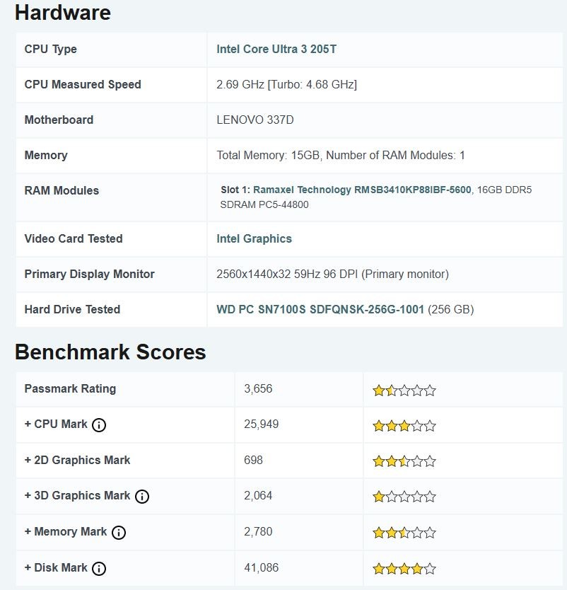 Intel Core Ultra 3 205T lộ điểm PassMark, hiệu năng đơn nh&acirc;n vượt Ultra 5 225T - Ảnh 3.