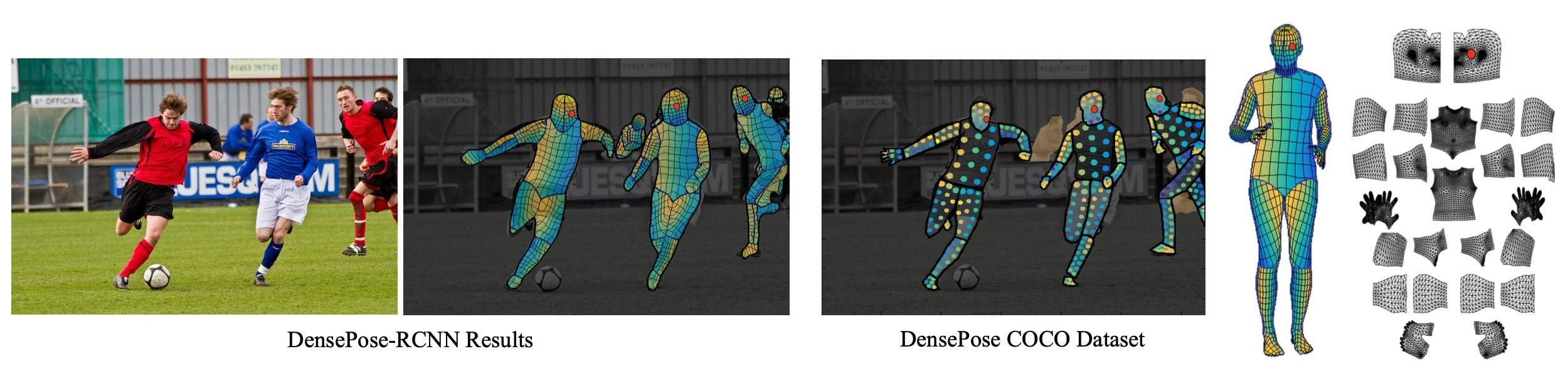 Dự án Wifi-densepose của Trung Quốc: Lập bản đồ tư thế cơ thể người xuyên tường thông qua tín hiệu wi-fi trong nhà - Ảnh 3.