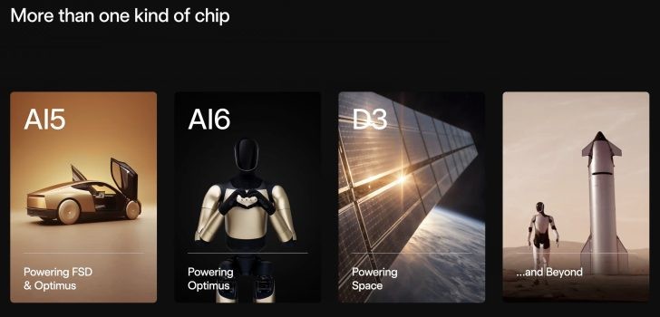 Elon Musk tr&igrave;nh l&agrave;ng TeraFab: nh&agrave; m&aacute;y chip 2nm với sản lượng 1 terawatt mỗi năm- Ảnh 3.