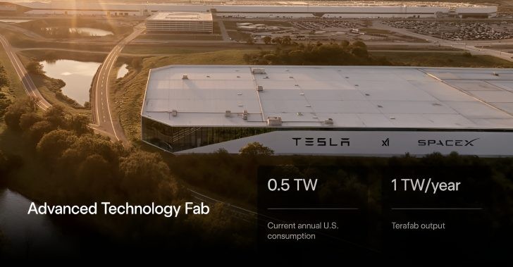 Elon Musk tr&igrave;nh l&agrave;ng TeraFab: nh&agrave; m&aacute;y chip 2nm với sản lượng 1 terawatt mỗi năm- Ảnh 1.