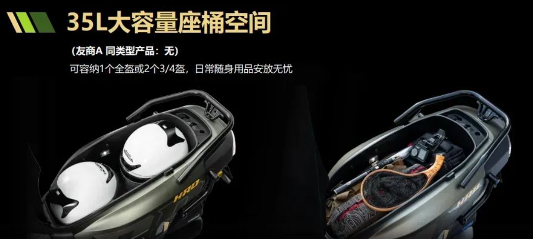 HooRide125 ra mắt gây chú ý với loạt trang bị “full option”, nhưng nếu về Việt Nam liệu có đủ sức cạnh tranh? - Ảnh 6.