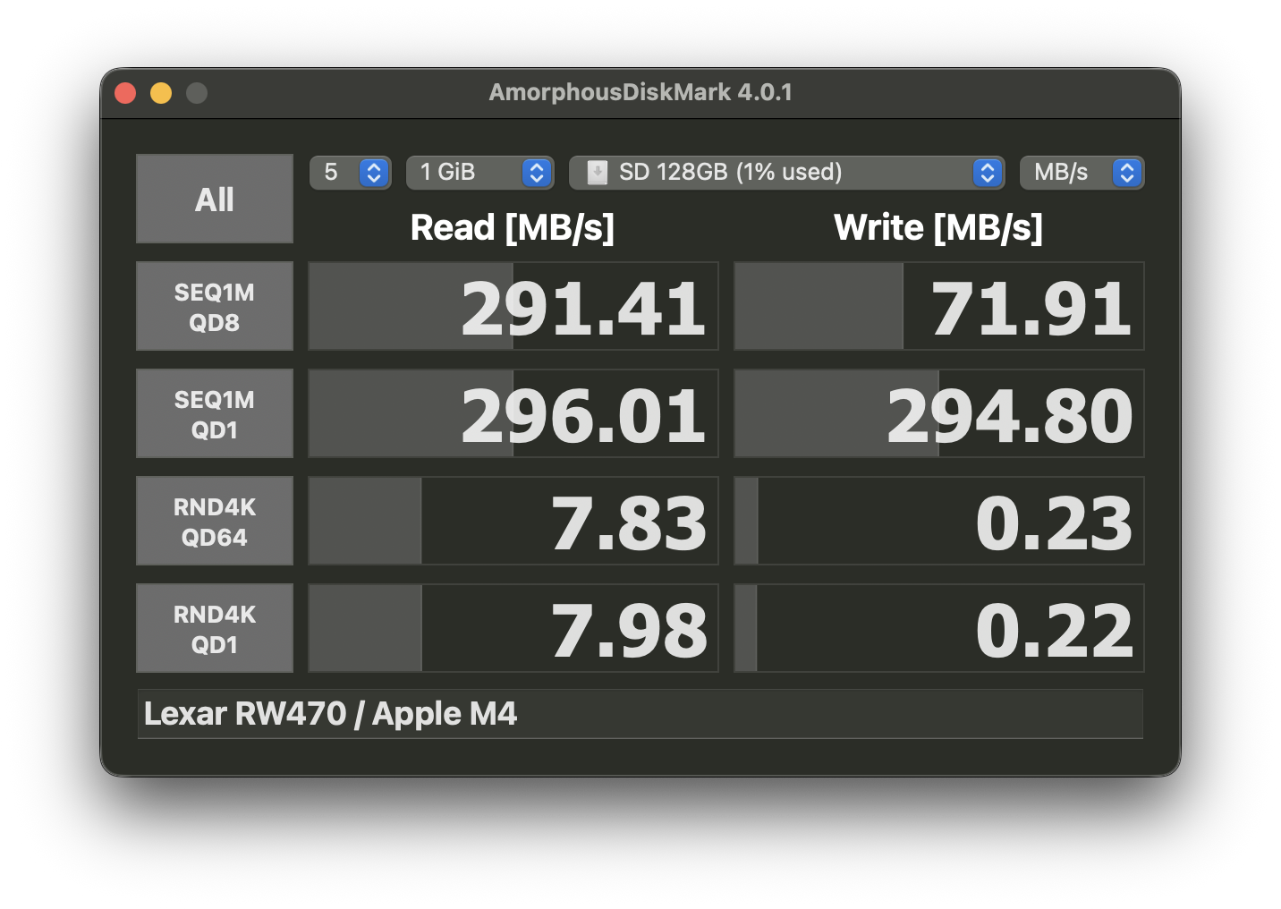 Cận cảnh USB v&agrave; thẻ nhớ SanDisk FIFA World Cup 2026 Edition d&agrave;nh cho fan m&ocirc;n thể thao vua - Ảnh 10.
