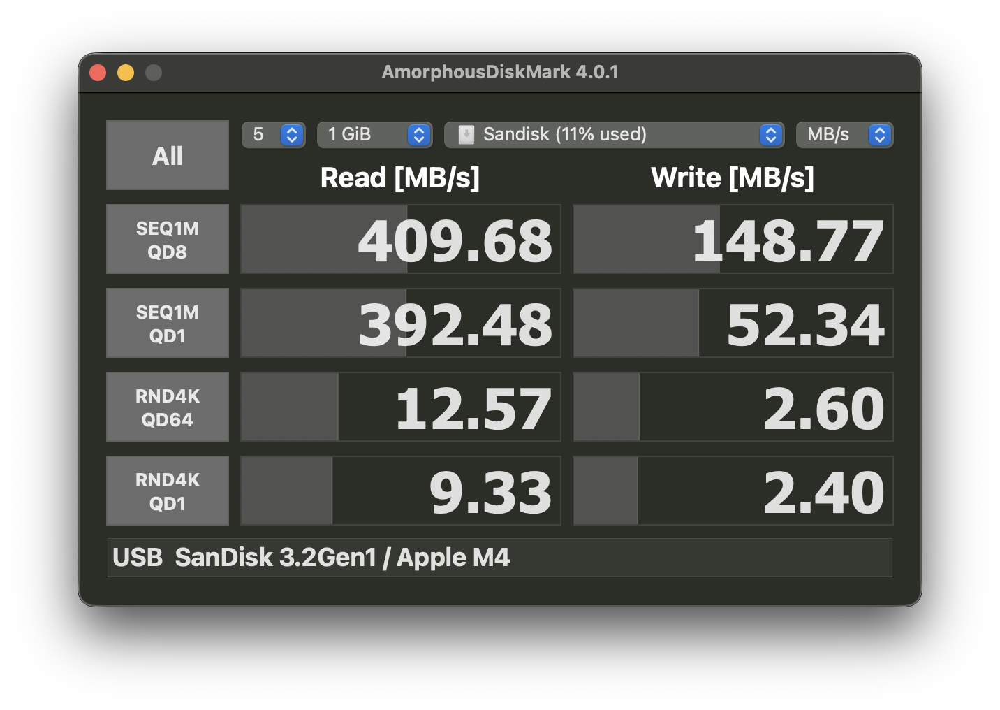 Cận cảnh USB v&agrave; thẻ nhớ SanDisk FIFA World Cup 2026 Edition d&agrave;nh cho fan m&ocirc;n thể thao vua - Ảnh 12.