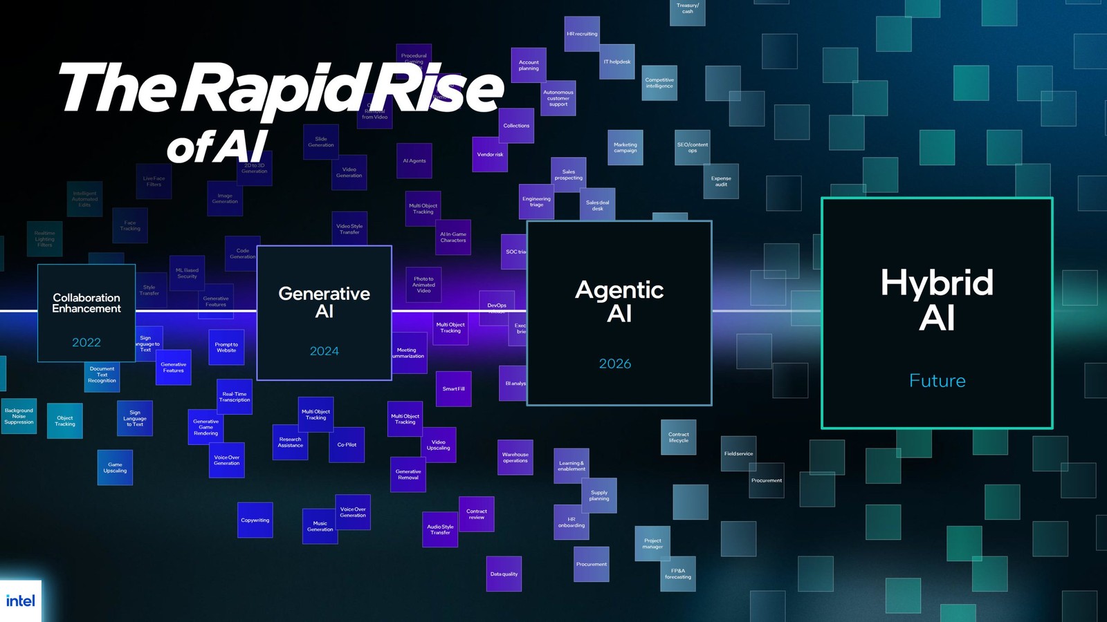 Intel tr&igrave;nh l&agrave;ng Arc Pro B70 v&agrave; B65 với GPU Big Battlemage, bộ nhớ 32 GB hướng tới AI v&agrave; workstation- Ảnh 3.
