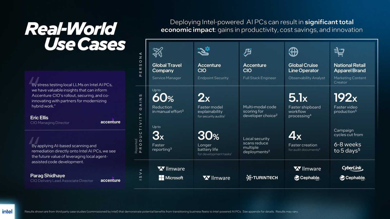 Intel tr&igrave;nh l&agrave;ng Arc Pro B70 v&agrave; B65 với GPU Big Battlemage, bộ nhớ 32 GB hướng tới AI v&agrave; workstation- Ảnh 5.
