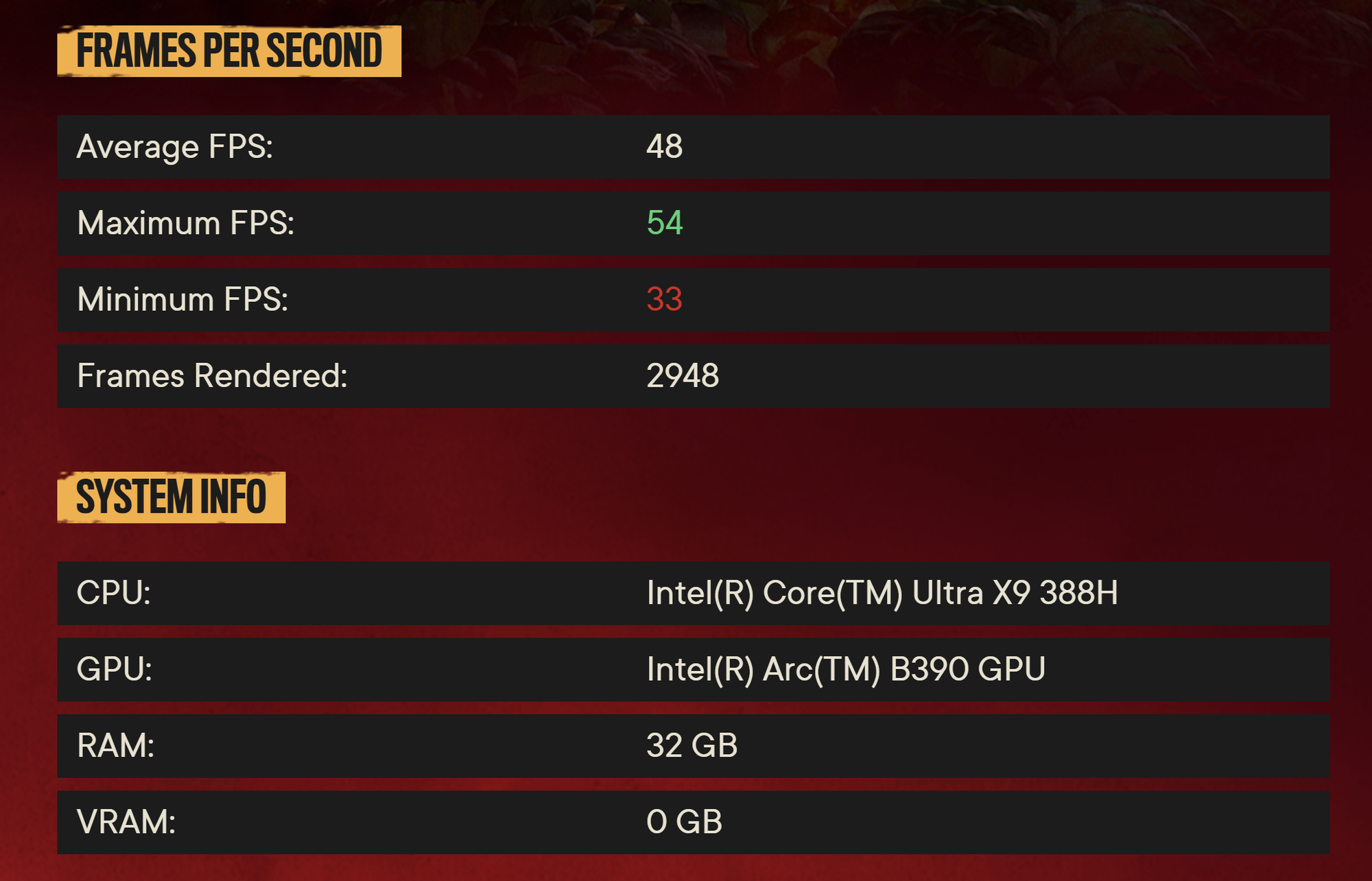 Asus Zenbook Duo đẹp thật, nhưng Intel Core Ultra X9 388H mới l&agrave; thứ khiến t&ocirc;i phải &ldquo;tr&ograve;n mắt&rdquo; với mức FPS kh&oacute; tin- Ảnh 17.