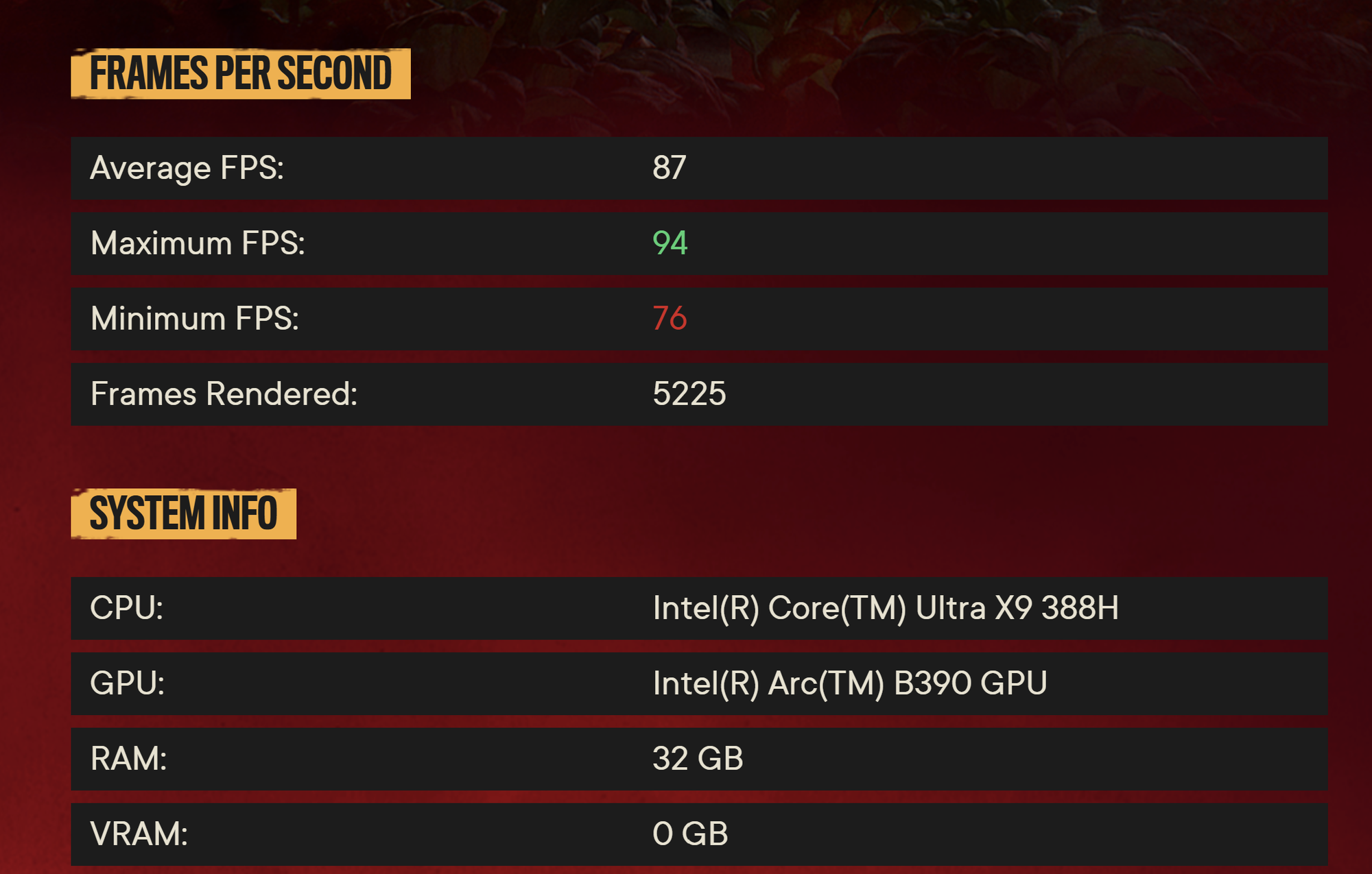 Asus Zenbook Duo đẹp thật, nhưng Intel Core Ultra X9 388H mới l&agrave; thứ khiến t&ocirc;i phải &ldquo;tr&ograve;n mắt&rdquo; với mức FPS kh&oacute; tin- Ảnh 16.