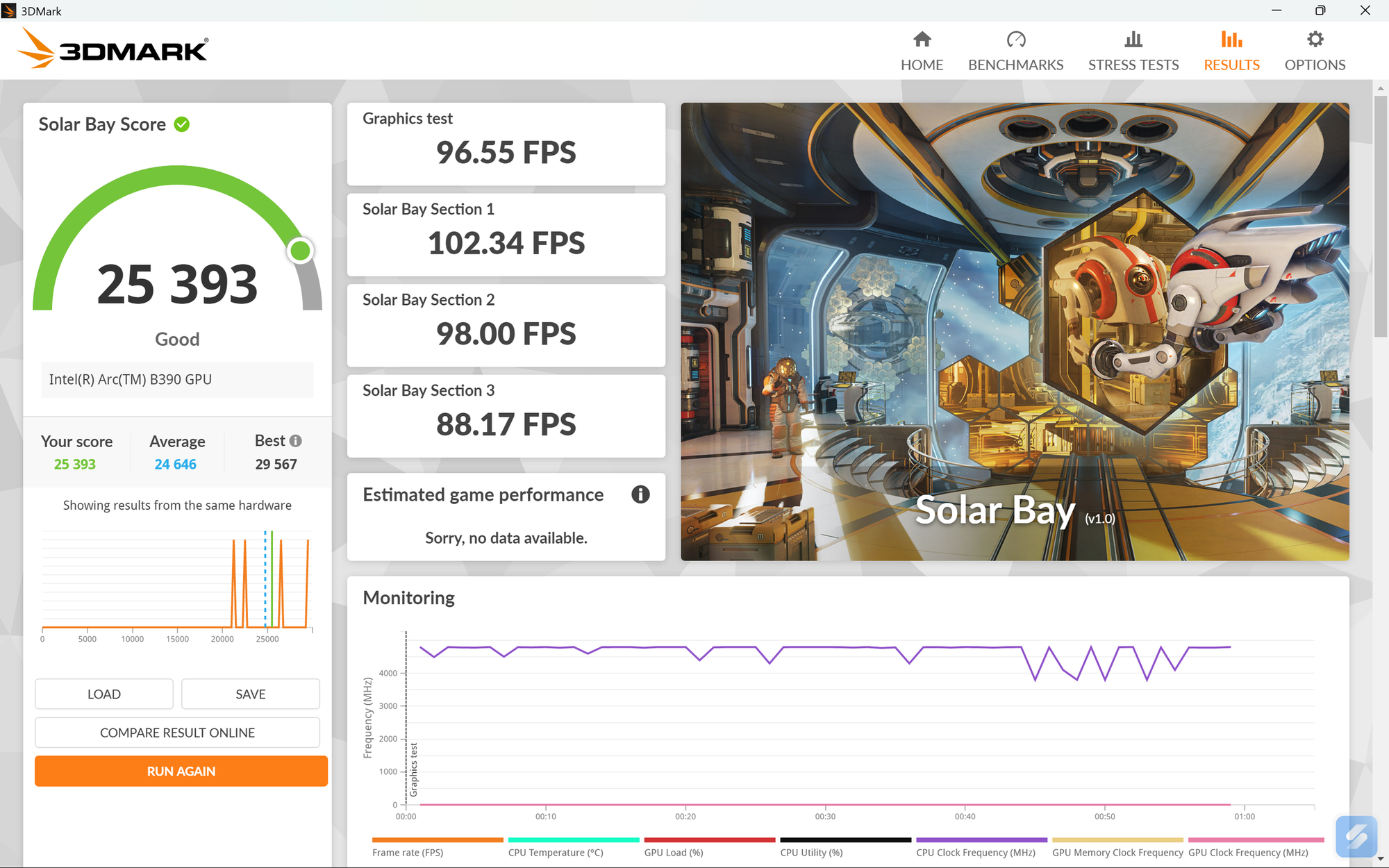 Asus Zenbook Duo đẹp thật, nhưng Intel Core Ultra X9 388H mới l&agrave; thứ khiến t&ocirc;i phải &ldquo;tr&ograve;n mắt&rdquo; với mức FPS kh&oacute; tin- Ảnh 8.