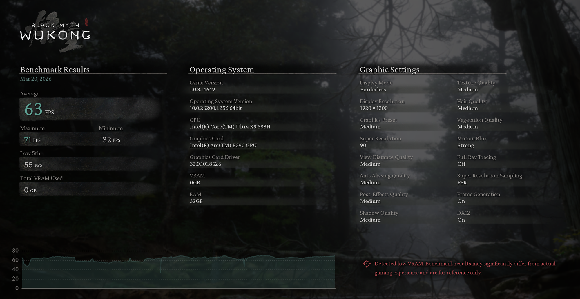 Asus Zenbook Duo đẹp thật, nhưng Intel Core Ultra X9 388H mới l&agrave; thứ khiến t&ocirc;i phải &ldquo;tr&ograve;n mắt&rdquo; với mức FPS kh&oacute; tin- Ảnh 18.