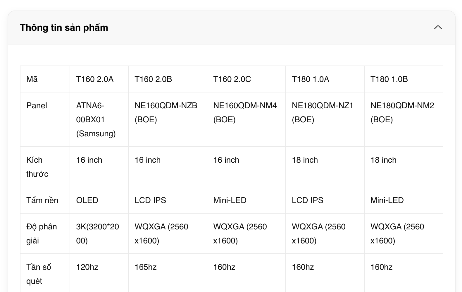 M&agrave;n h&igrave;nh di động ng&agrave;y c&agrave;ng phổ biến, người d&ugrave;ng bắt đầu t&igrave;m tới giải ph&aacute;p DIY gi&aacute; rẻ - Ảnh 2.
