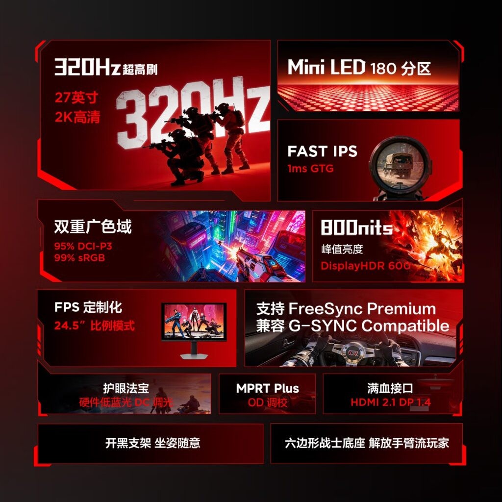 M&agrave;n h&igrave;nh gaming Thunderbird 27Q6A Pro của FFALCON g&acirc;y ch&uacute; &yacute; với tần số qu&eacute;t 320Hz v&agrave; Mini LED- Ảnh 2.