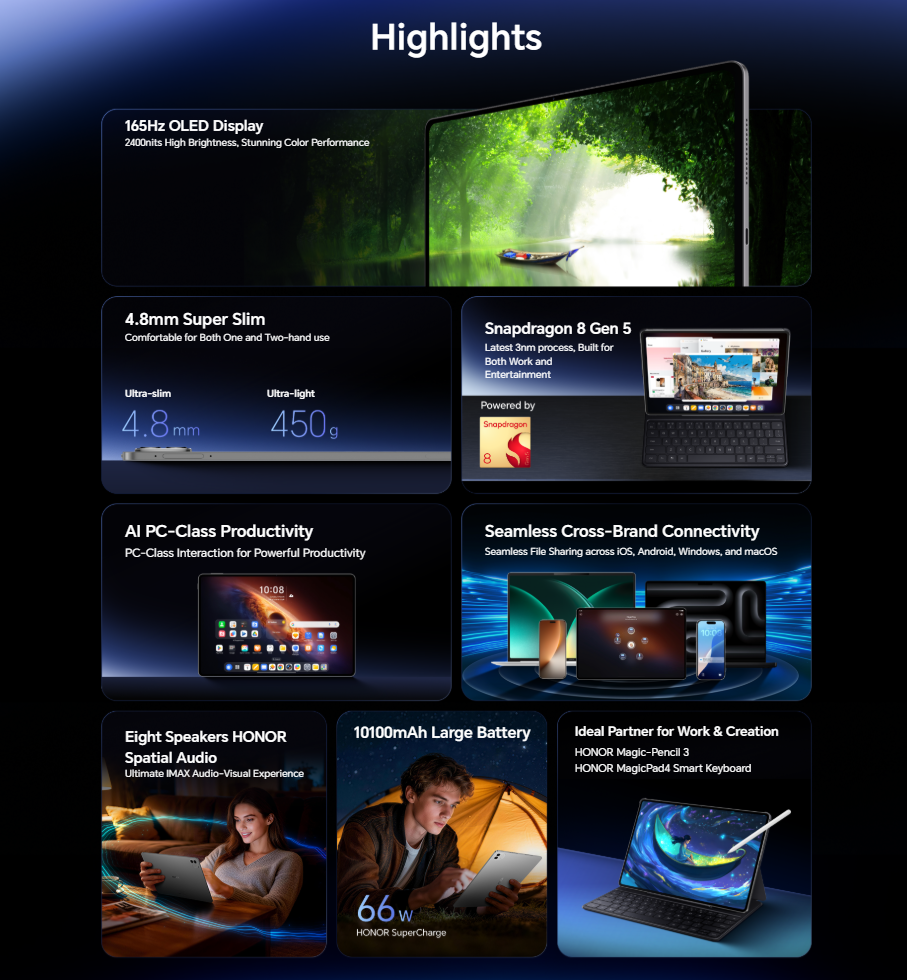 M&aacute;y t&iacute;nh bảng mỏng nhất hiện nay? Honor MagicPad 4 d&agrave;y 4,8 mm, m&agrave;n OLED 165Hz, gi&aacute; khoảng 18,5 triệu đồng- Ảnh 2.