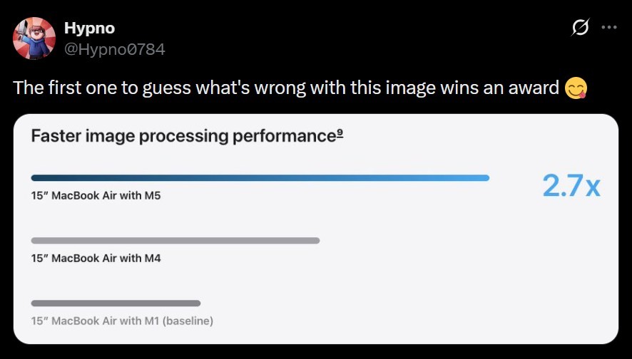 Apple bị phát hiện so sánh chiếc MacBook Air 15 inch dùng M1… vốn chưa từng tồn tại - Ảnh 2.