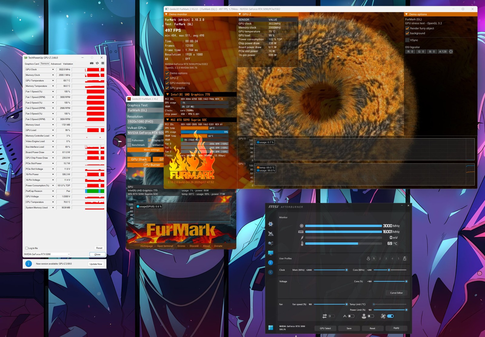 NVIDIA v&aacute; lỗi driver RTX 50 sau sự cố tụt FPS, tiếp tục g&acirc;y tranh c&atilde;i v&igrave; giới hạn điện &aacute;p - Ảnh 2.