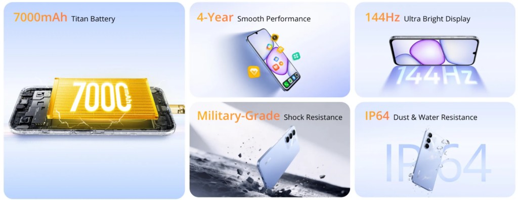 Realme C83 5G ra mắt với pin 7000mAh, m&agrave;n h&igrave;nh 144Hz v&agrave; độ bền chuẩn qu&acirc;n đội- Ảnh 2.