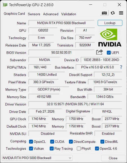 Ph&aacute;t hiện card đồ họa NVIDIA RTX PRO 5000 Blackwell thiếu ROP, ảnh hưởng hiệu suất- Ảnh 2.