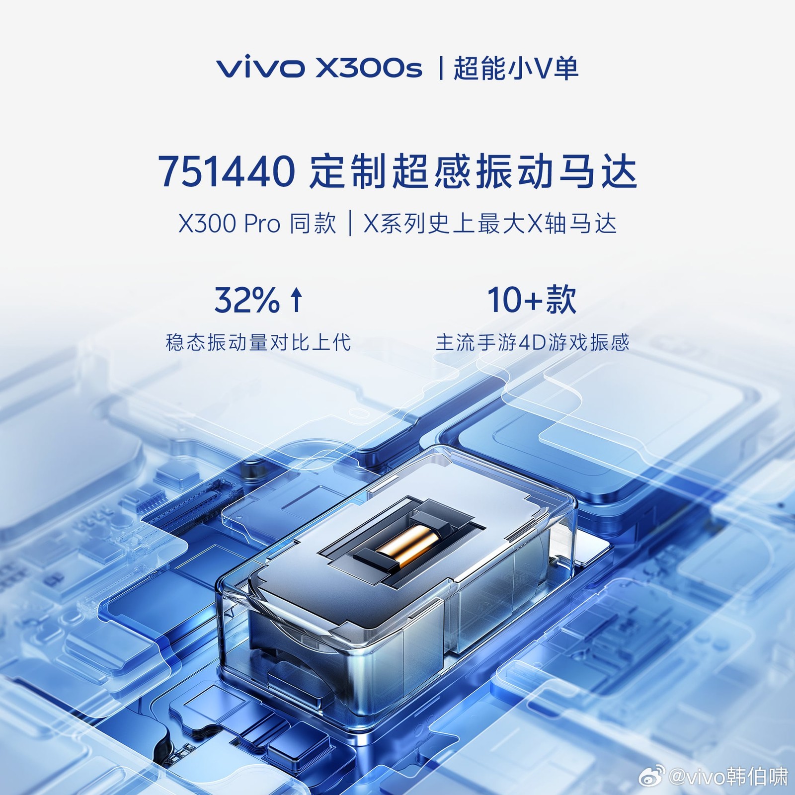 vivo X300s ch&iacute;nh thức được x&aacute;c nhận với nhiều n&acirc;ng cấp đ&aacute;ng gi&aacute; về m&agrave;n h&igrave;nh v&agrave; trải nghiệm - Ảnh 3.