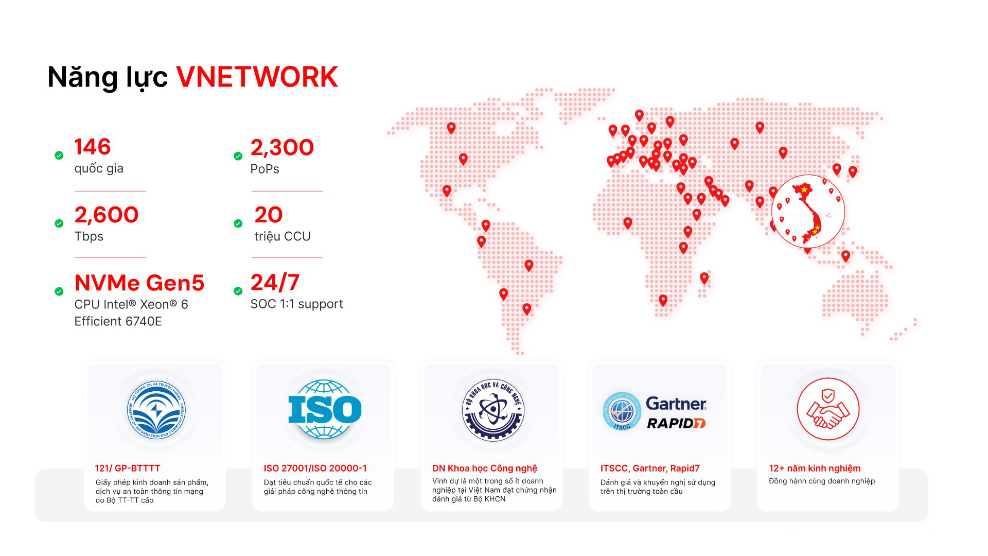Hơn 1 triệu cuộc tấn c&ocirc;ng AI nhắm v&agrave;o doanh nghiệp Việt - Ảnh 4.