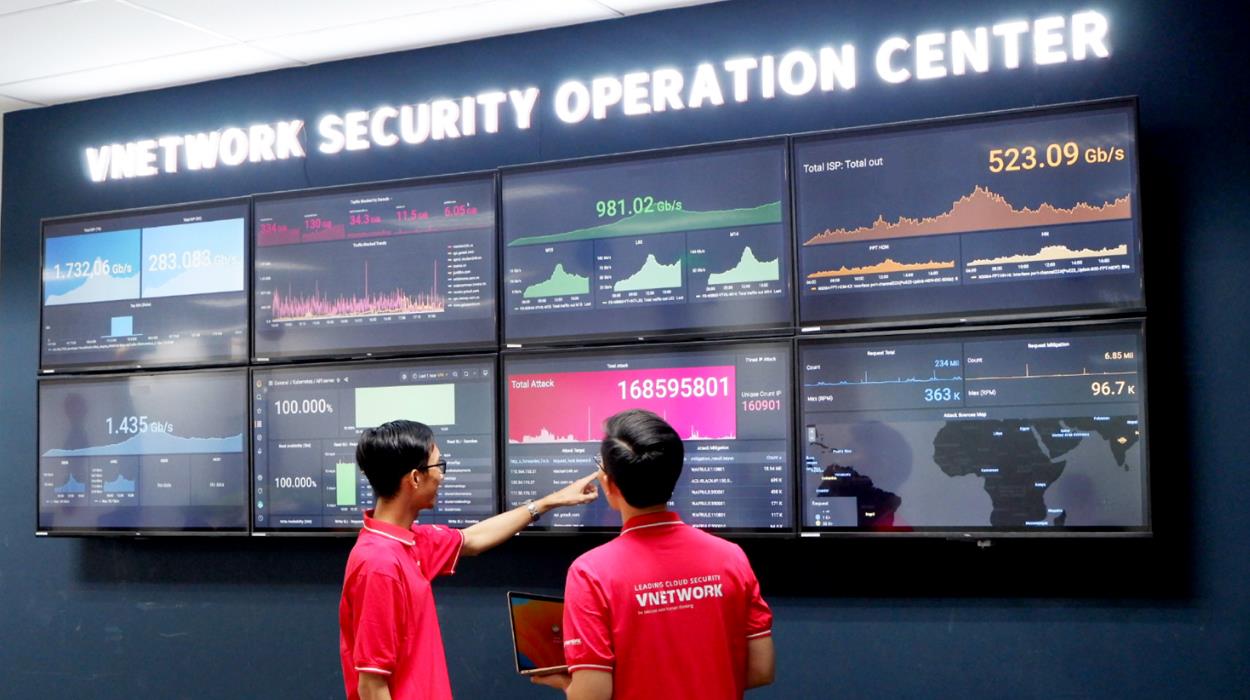 Hơn 1 triệu cuộc tấn c&ocirc;ng AI nhắm v&agrave;o doanh nghiệp Việt - Ảnh 3.