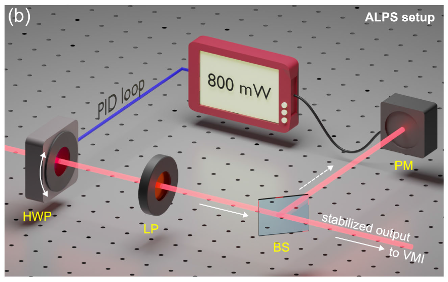 Bắt đầu hiểu được c&aacute;ch điều khiển electron theo &yacute; muốn, b&iacute; ẩn 100 năm trong mỗi con chip của Intel, AMD, NVIDIA dần được h&eacute; lộ- Ảnh 3.