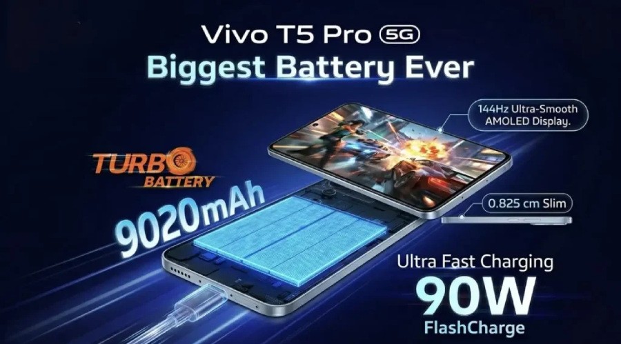vivo ra mắt điện thoại pin 9.020mAh, sạc nhanh 50% trong 37 ph&uacute;t- Ảnh 1.