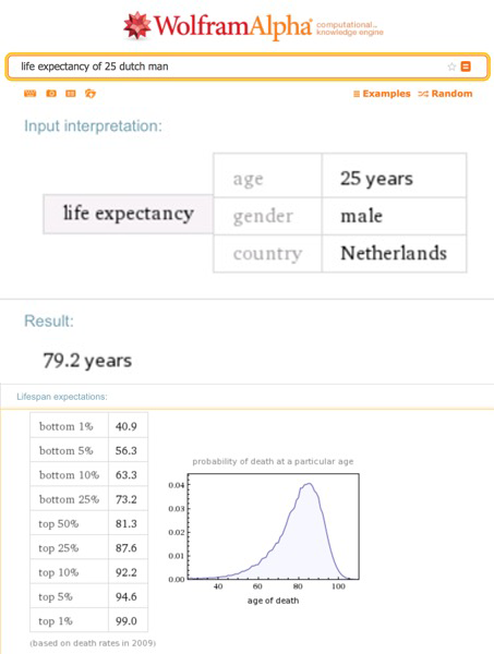 Bạn c&oacute; biết Wolfram Alpha: "ChatGPT đời đầu" m&agrave; internet gần như đ&atilde; qu&ecirc;n l&atilde;ng- Ảnh 1.