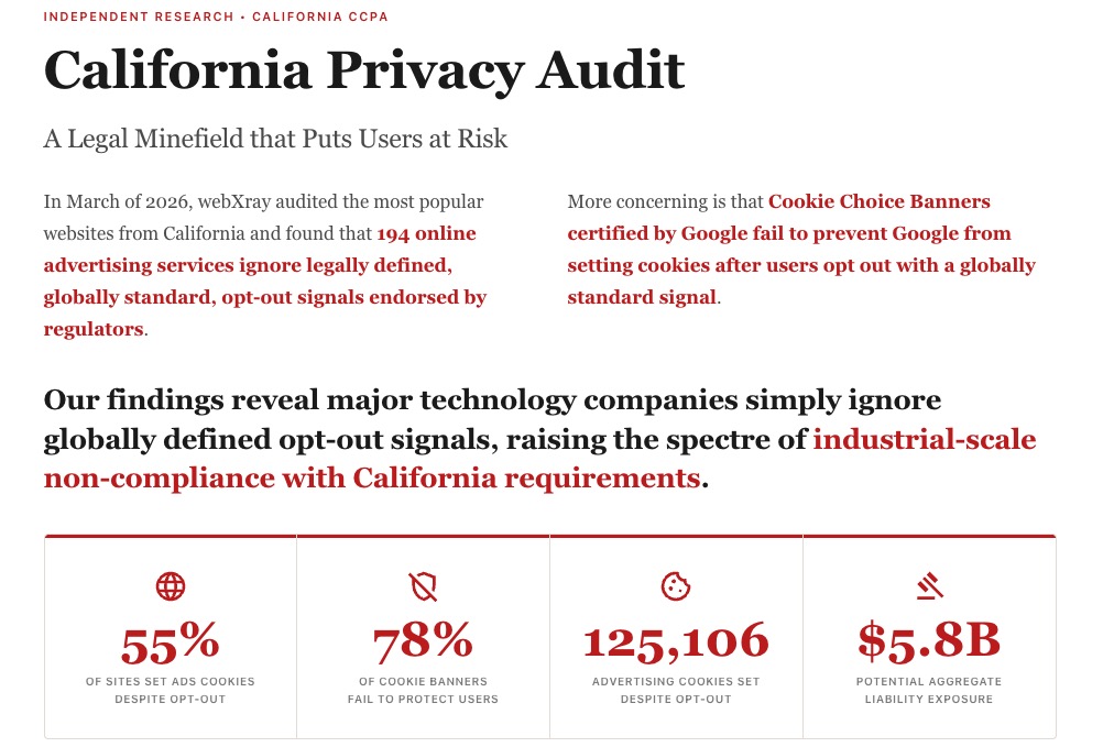 Bạn cứ việc "Từ chối Cookie": Big Tech th&agrave; nộp phạt h&agrave;ng tỷ USD chứ kh&ocirc;ng bỏ dữ liệu, coi đ&oacute; l&agrave; chi ph&iacute; kinh doanh- Ảnh 2.