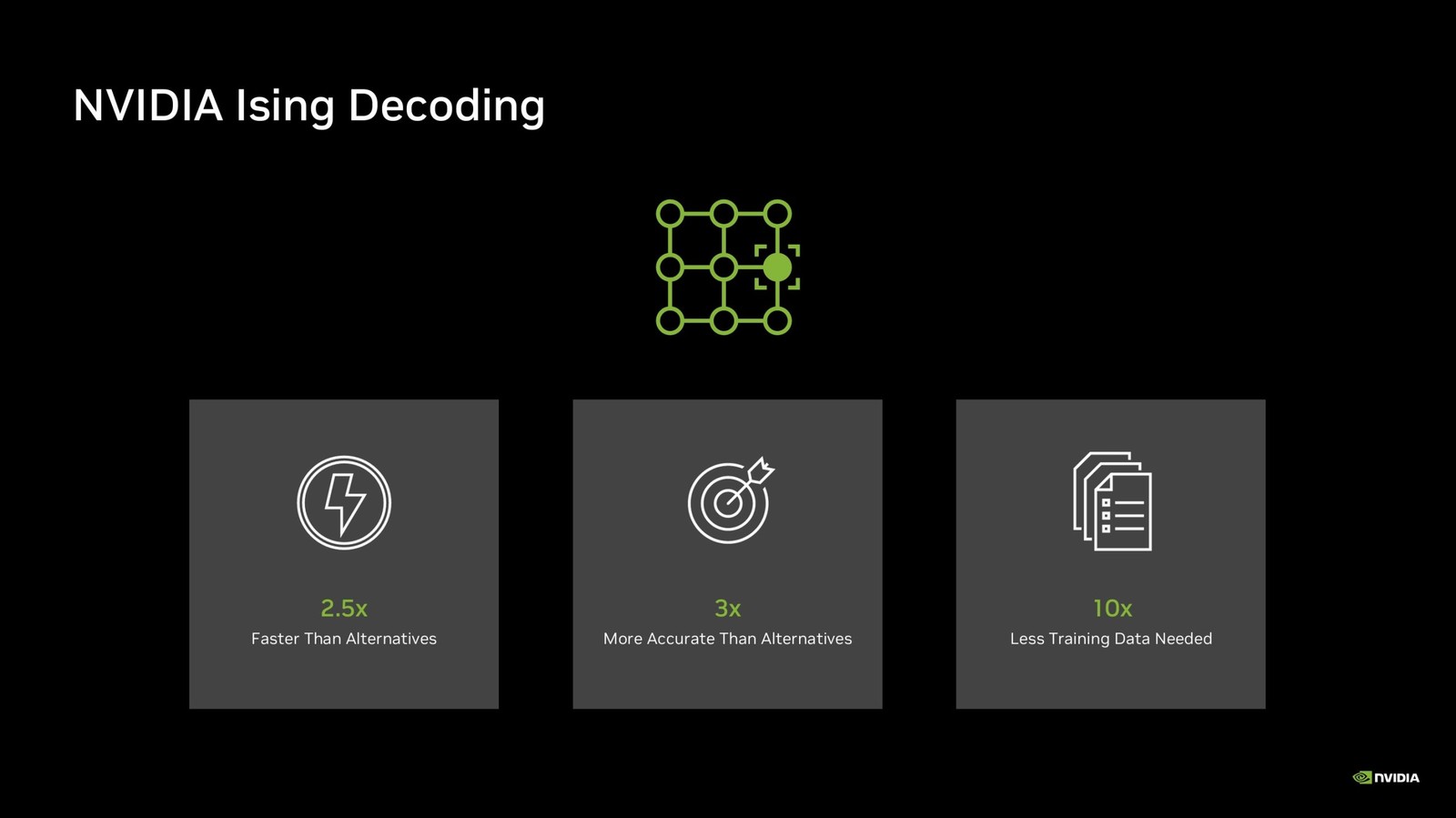 NVIDIA ra mắt Ising, bộ AI m&atilde; nguồn mở gi&uacute;p m&aacute;y t&iacute;nh lượng tử sửa lỗi nhanh hơn - Ảnh 5.
