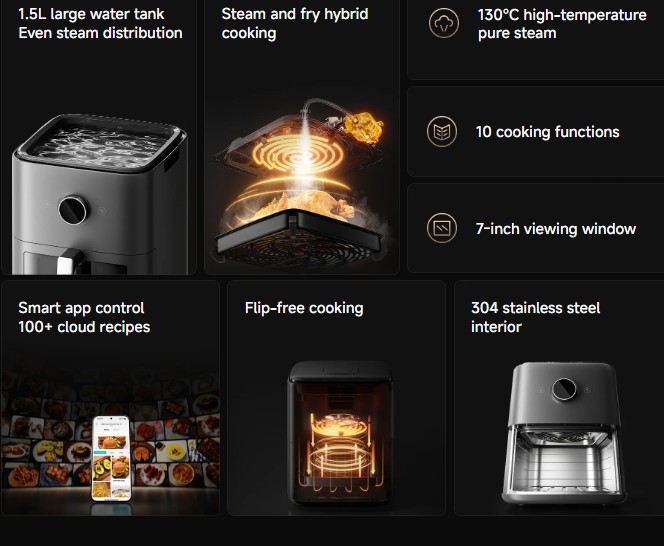 Nồi chiên Xiaomi 7L làm được cả sous vide, không cần mua thiết bị riêng- Ảnh 2.