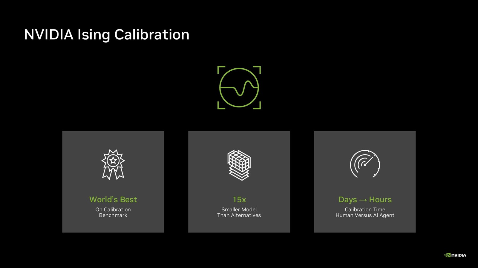 NVIDIA ra mắt Ising, bộ AI m&atilde; nguồn mở gi&uacute;p m&aacute;y t&iacute;nh lượng tử sửa lỗi nhanh hơn - Ảnh 4.