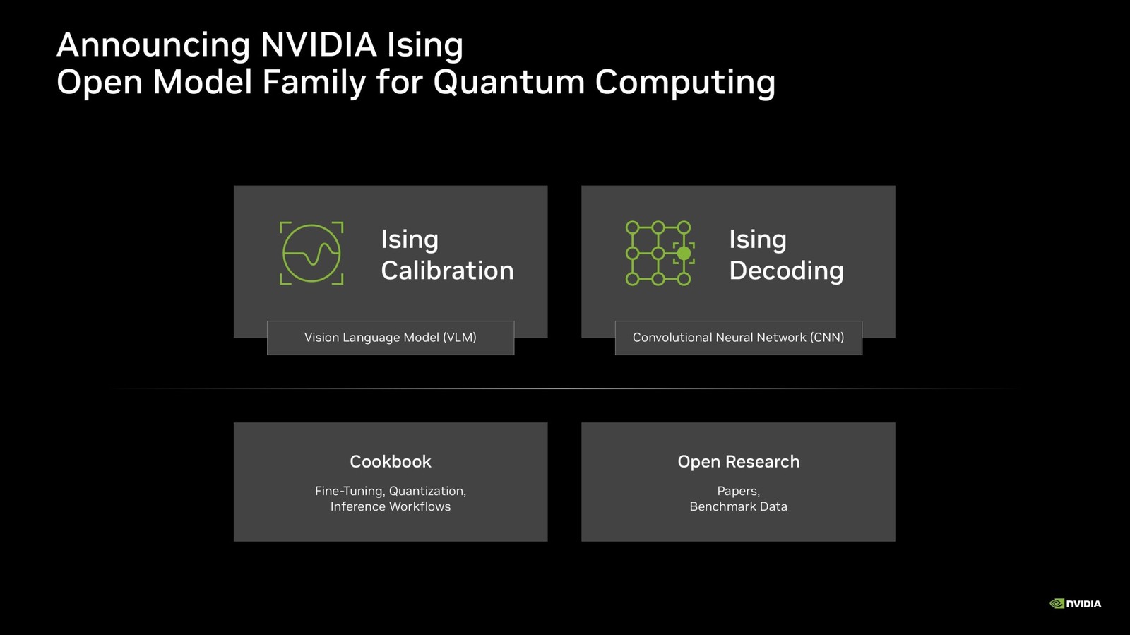 NVIDIA ra mắt Ising, bộ AI m&atilde; nguồn mở gi&uacute;p m&aacute;y t&iacute;nh lượng tử sửa lỗi nhanh hơn - Ảnh 3.