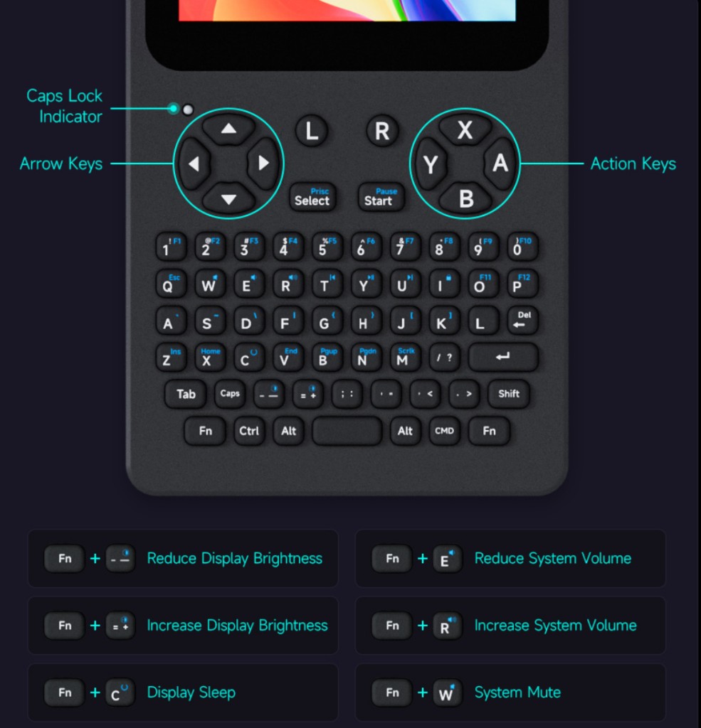  Máy tính Linux bỏ túi cho lập trình viên, giá từ 3,9 triệu đồng - Ảnh 2.