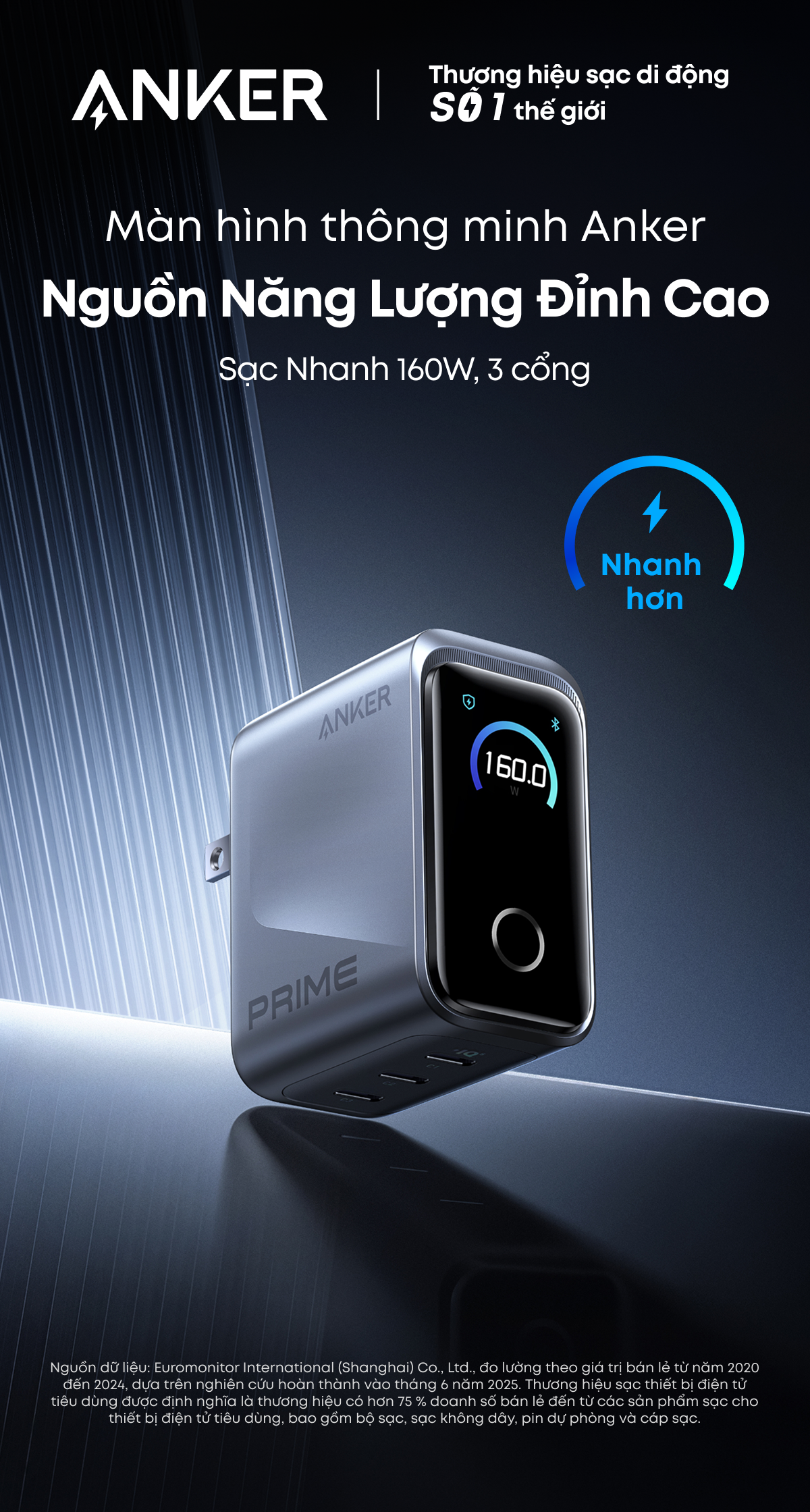 Anker ra mắt loạt sạc m&agrave;n h&igrave;nh th&ocirc;ng minh tại Việt Nam: c&oacute; bản 160W, hiển thị real-time, tối ưu bằng AI- Ảnh 2.