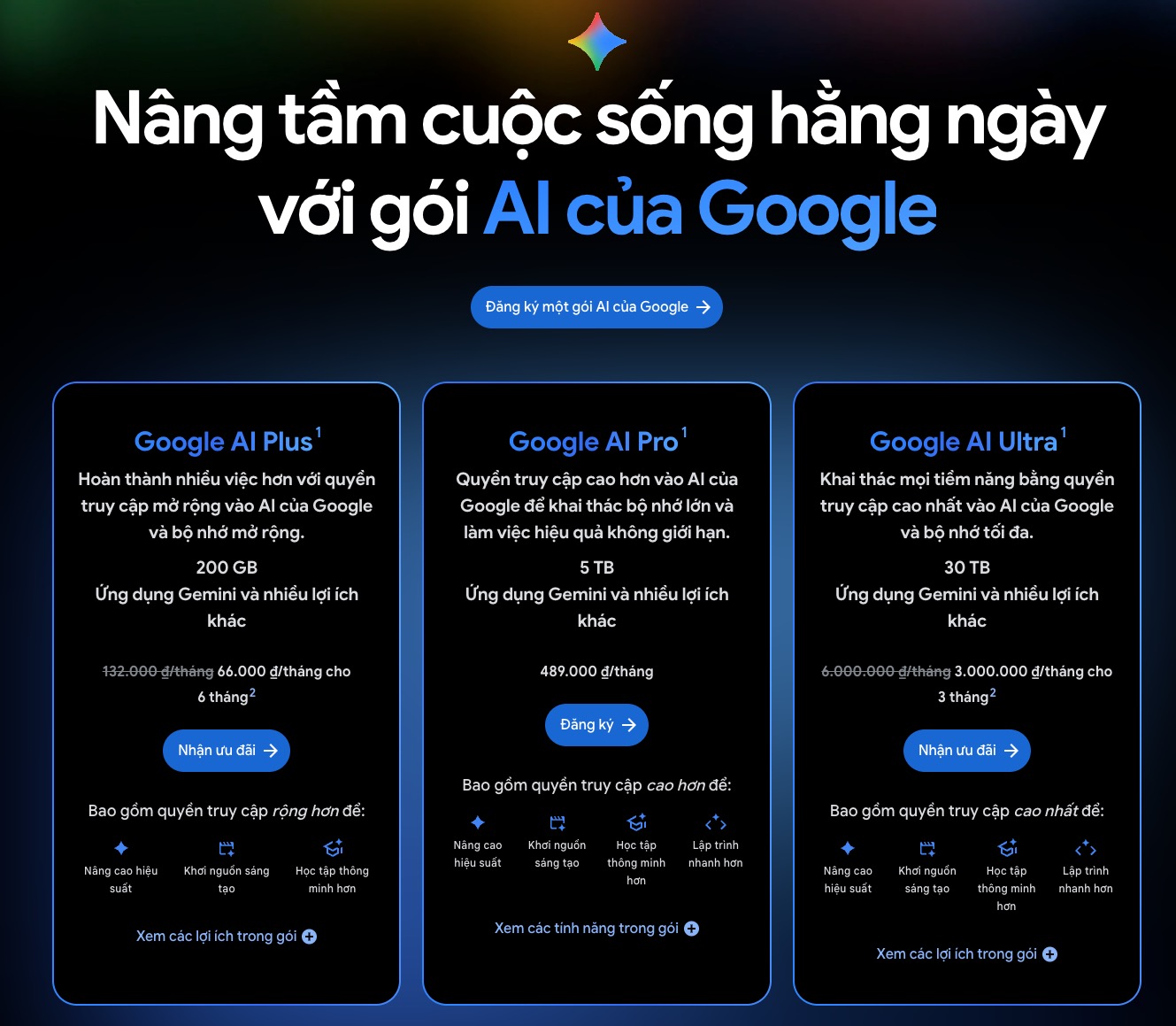 Google &ldquo;chơi lớn&rdquo;: N&acirc;ng cấp miễn ph&iacute; AI Pro l&ecirc;n 5TB, người d&ugrave;ng hưởng lợi, &aacute;p lực dồn l&ecirc;n đối thủ - Ảnh 1.