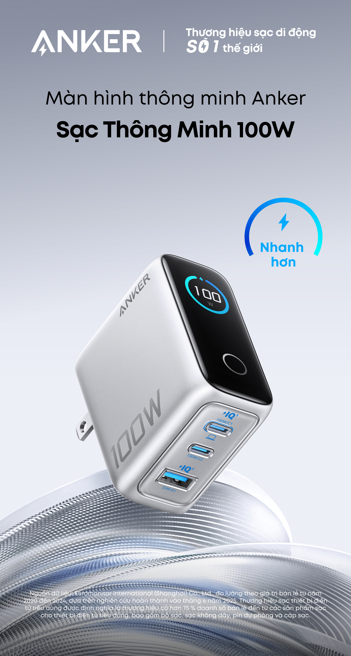 Anker ra mắt loạt sạc m&agrave;n h&igrave;nh th&ocirc;ng minh tại Việt Nam: c&oacute; bản 160W, hiển thị real-time, tối ưu bằng AI- Ảnh 3.