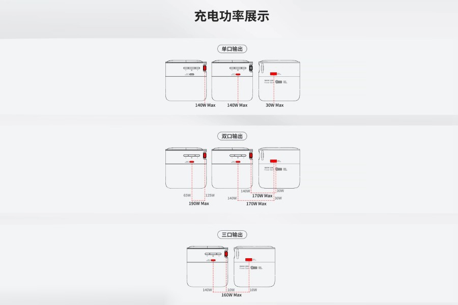 Lenovo ra pin dự ph&ograve;ng t&iacute;ch hợp c&aacute;p, đủ mạnh sạc laptop lẫn điện thoại - Ảnh 4.