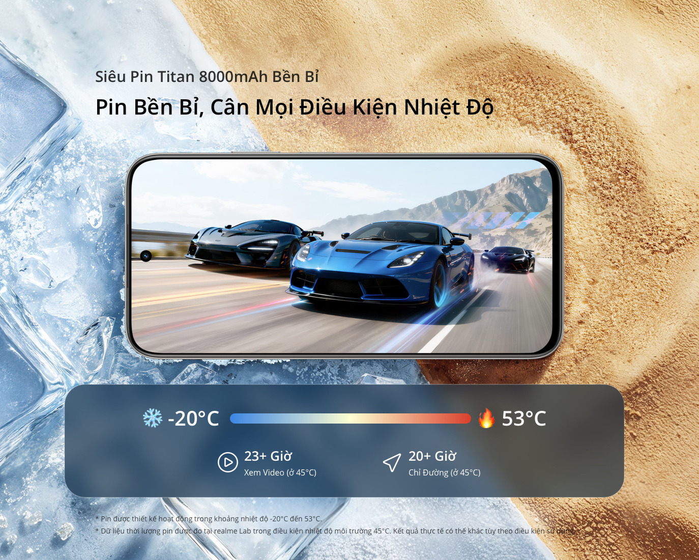 Gallery - Smartphone pin 8.000 hay 10.000mAh để làm gì? Bạn không dùng, bạn không hiểu được đâu