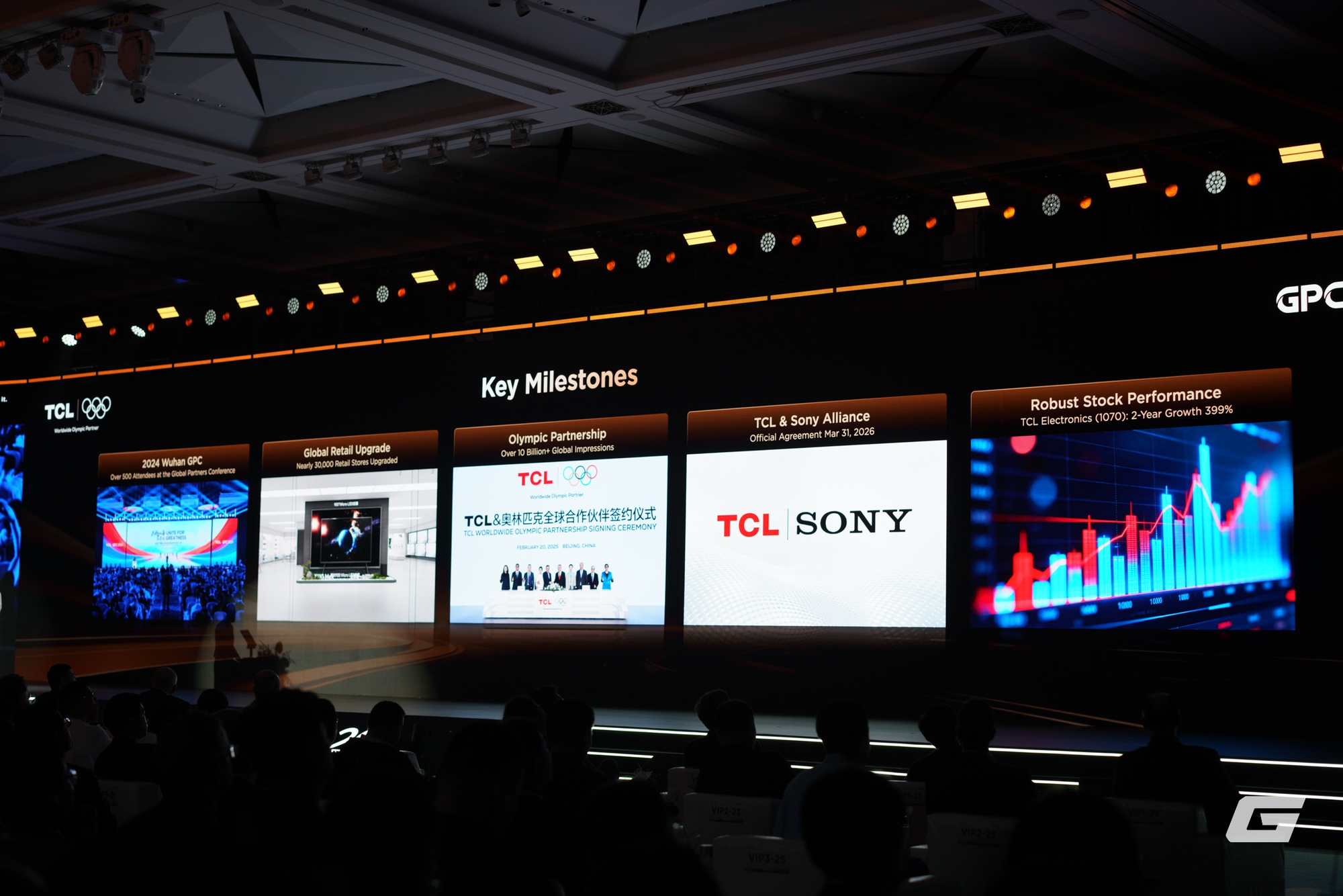  Cuộc chơi đã không còn chỉ là TV mà là một hệ sinh thái toàn diện - Ảnh 2.