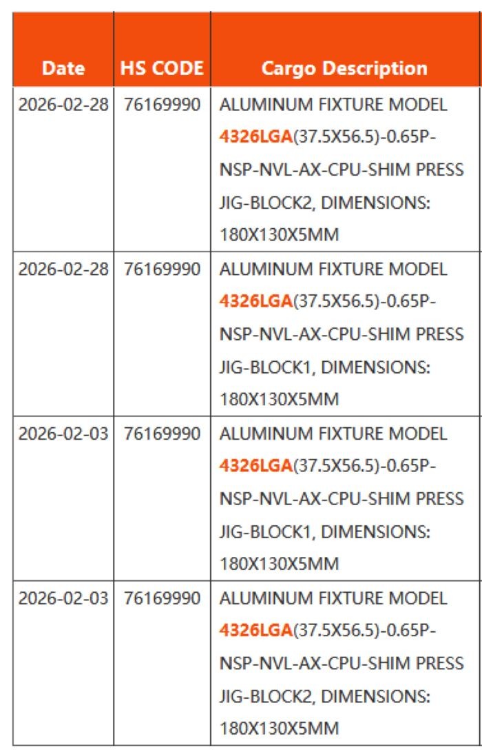 Intel r&ograve; rỉ chip workstation b&iacute; ẩn: socket "khủng" đủ sức đấu Apple M-series - Ảnh 2.