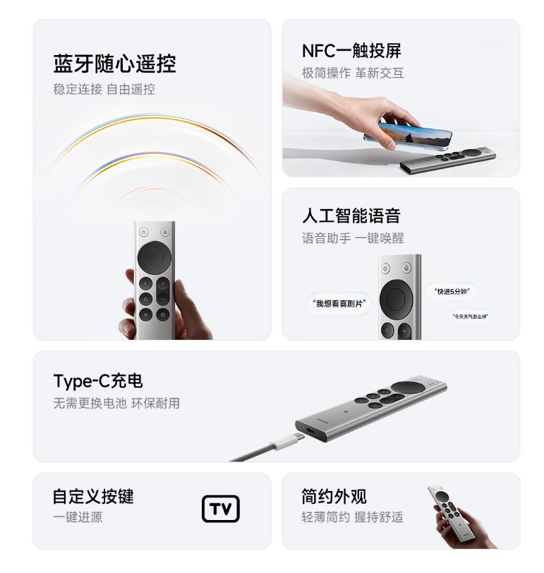 Điều khiển TV Xiaomi mới: chỉ cần chạm điện thoại l&agrave; chiếu m&agrave;n h&igrave;nh l&ecirc;n TV - Ảnh 2.