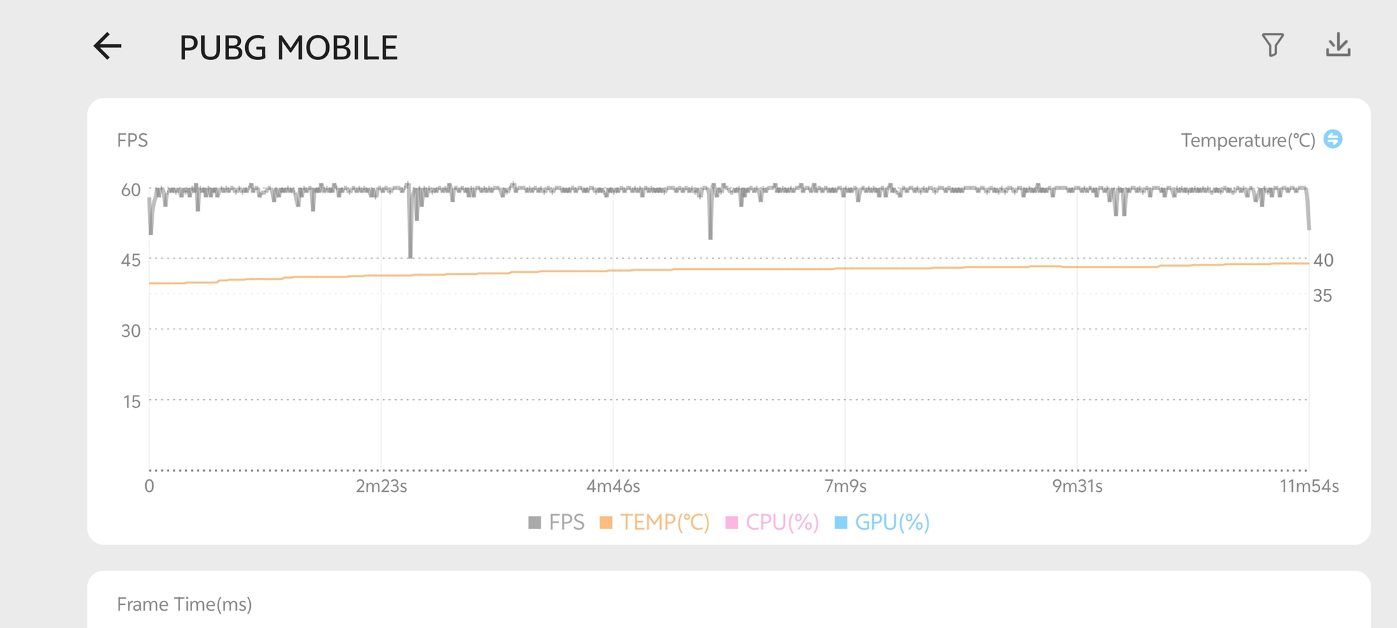 Smartphone n&agrave;y gi&aacute; hơn 7 triệu m&agrave; sở hữu pin 9.000mAh - Ảnh 15.
