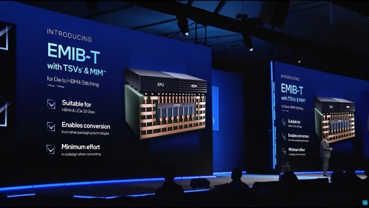 Google v&agrave; Amazon đ&agrave;m ph&aacute;n d&ugrave;ng Intel đ&oacute;ng g&oacute;i chip AI thay thế TSMC- Ảnh 2.