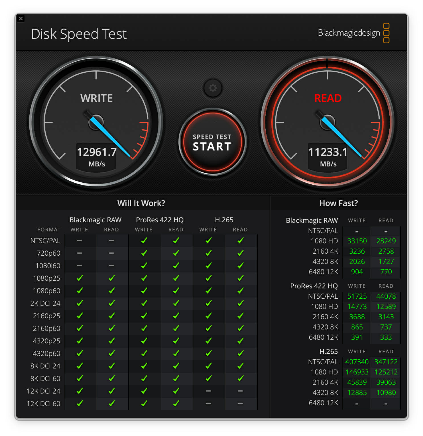 Đ&acirc;y l&agrave; chiếc MacBook Pro chạy x&eacute; gi&oacute; nhất m&agrave; t&ocirc;i từng thấy- Ảnh 26.