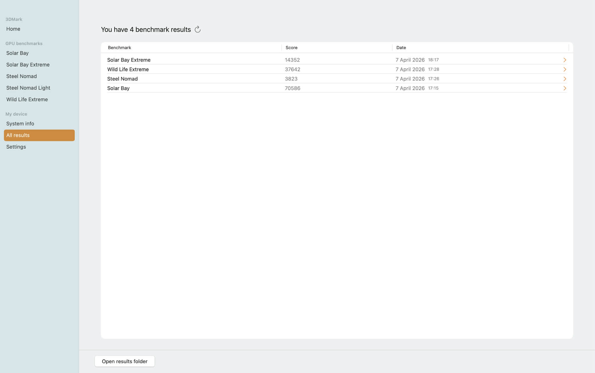 Đ&acirc;y l&agrave; chiếc MacBook Pro chạy x&eacute; gi&oacute; nhất m&agrave; t&ocirc;i từng thấy- Ảnh 34.