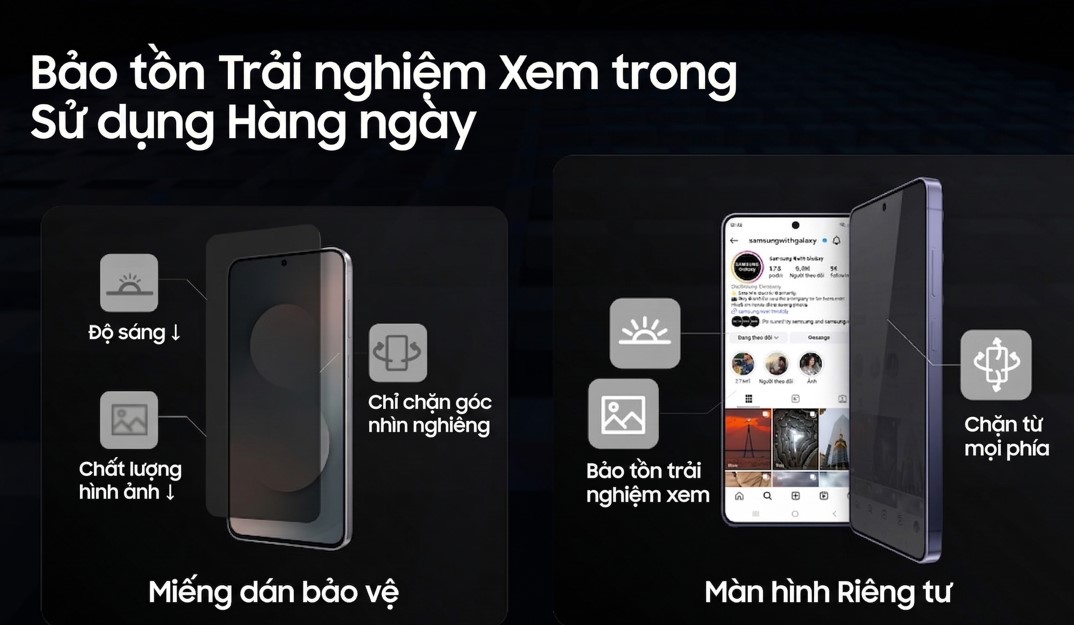 Vấn nạn “nhìn trộm qua vai”: Mối đe dọa quyền riêng tư bị lãng quên trong kỷ nguyên smartphone 25 Vấn nạn “nhìn trộm qua vai”: Mối đe dọa quyền riêng tư bị lãng quên trong kỷ nguyên smartphone - Ảnh 5.