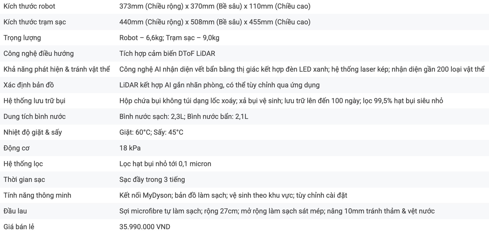 Dyson Spot Scrub AI ra mắt tại Việt Nam: robot h&uacute;t bụi lau nh&agrave; t&iacute;ch hợp AI, tự ph&aacute;t hiện v&agrave; xử l&yacute; vết bẩn- Ảnh 7.