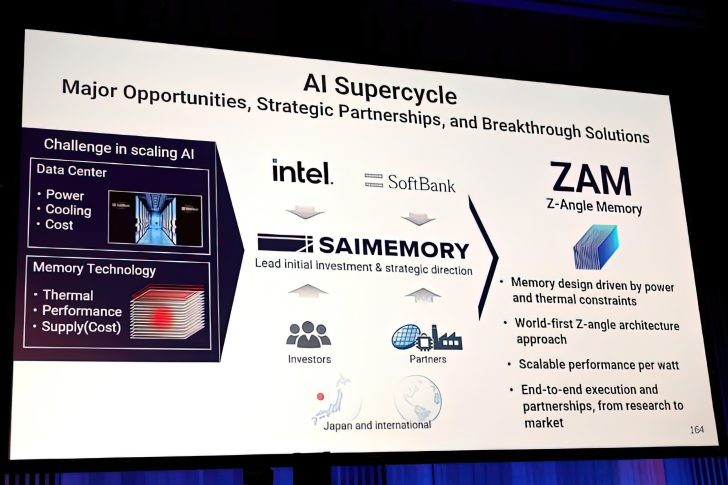 Intel bắt tay SoftBank l&agrave;m bộ nhớ ZAM, nhắm cạnh tranh HBM cho AI từ 2028- Ảnh 1.