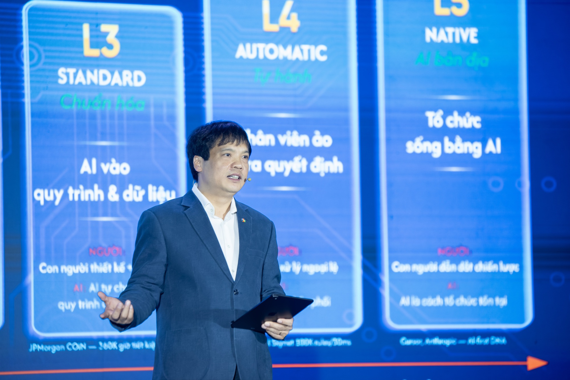 CEO FPT: Nhiều doanh nghiệp Việt vẫn mới ở &ldquo;level 1-2&rdquo; của AI, muốn bứt ph&aacute; phải thay đổi c&aacute;ch vận h&agrave;nh- Ảnh 1.