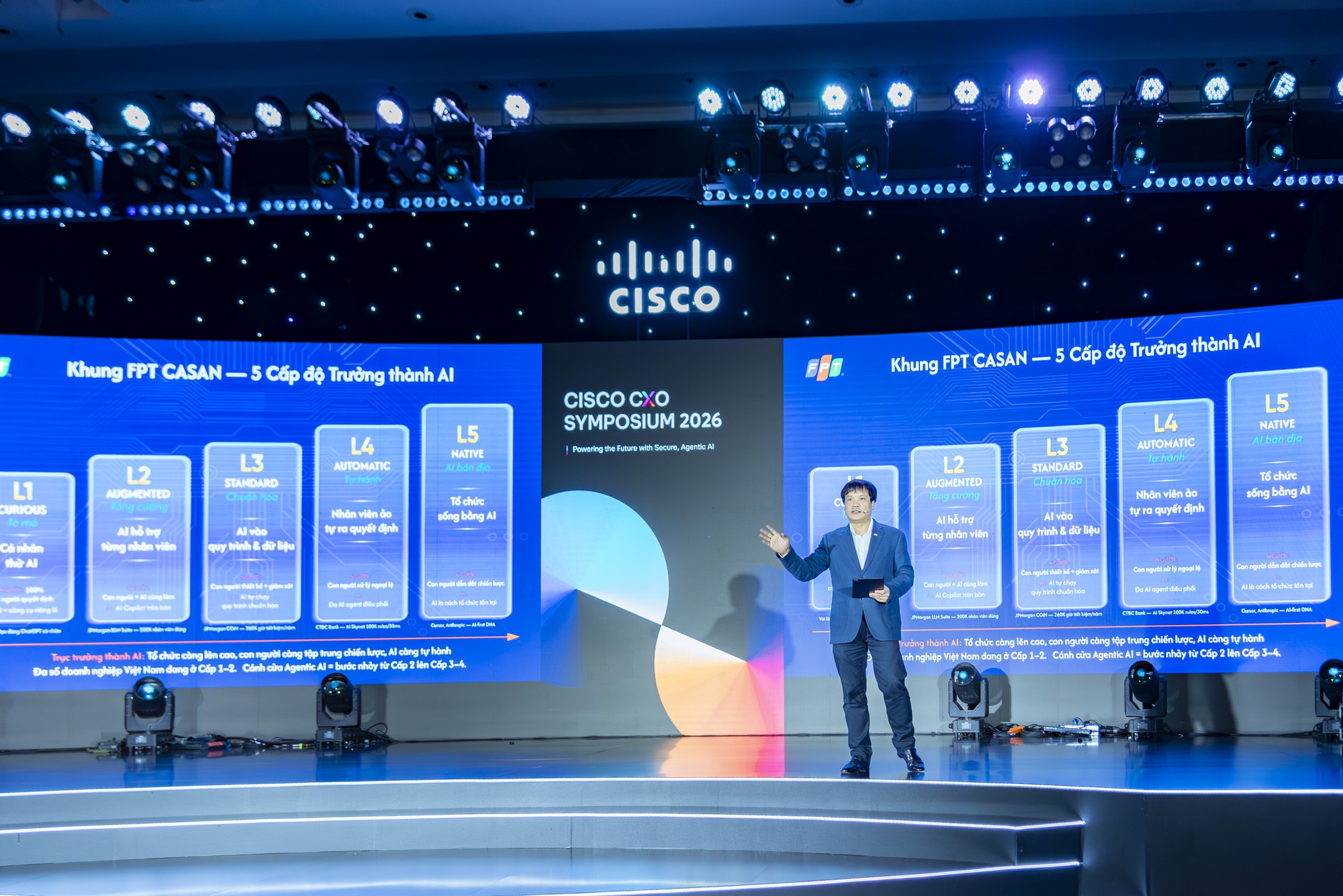 CEO FPT: Nhiều doanh nghiệp Việt vẫn mới ở &ldquo;level 1-2&rdquo; của AI, muốn bứt ph&aacute; phải thay đổi c&aacute;ch vận h&agrave;nh- Ảnh 2.