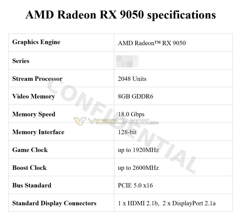 AMD chuẩn bị ra mắt Radeon RX 9050, d&ugrave;ng chung chip với RX 9060 XT nhưng bộ nhớ thấp hơn- Ảnh 2.